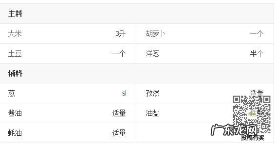 怎样做羊肉焖饭 羊肉焖饭的制作步骤图解