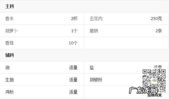 香肠焖饭做法大全 懒人版香肠焖饭的做法介绍