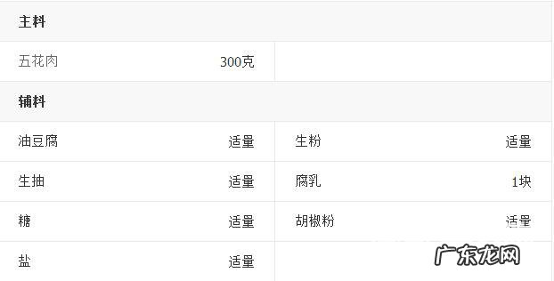 红烧肉焖油豆腐的最正宗做法 油豆腐焖肉最正宗的做法