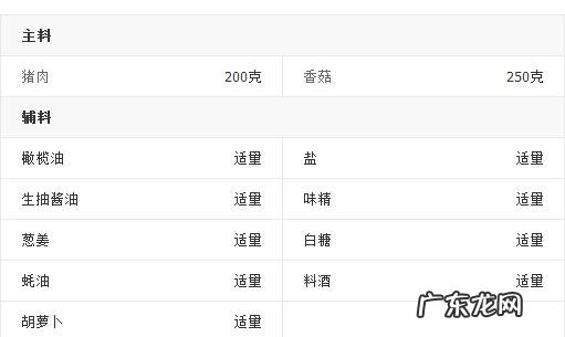 香菇韭菜盒子的做法 煎香菇盒子的制作方法教程