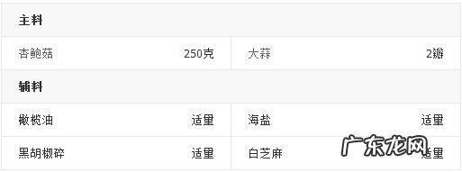煎杏鲍菇做法 香煎杏鲍菇的制作过程图解