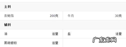 香煎杏鲍菇图片 美味香煎杏鲍菇的做法推荐