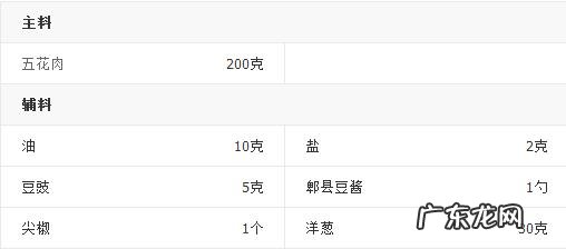 盐盐煎肉的做法窍门 盐煎肉的制作步骤图解