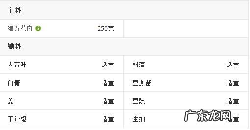 盐煎肉如何做 盐煎肉的做法具体步骤
