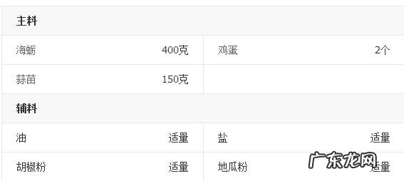 怎样做海蛎煎 懒人版海蛎煎的做法介绍