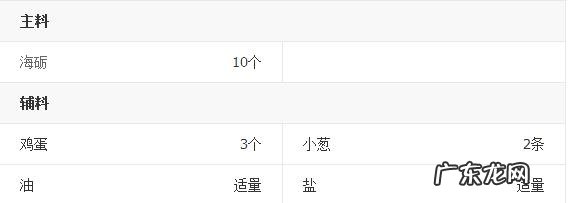海蛎煎怎么做 自制海蛎煎的做法教程