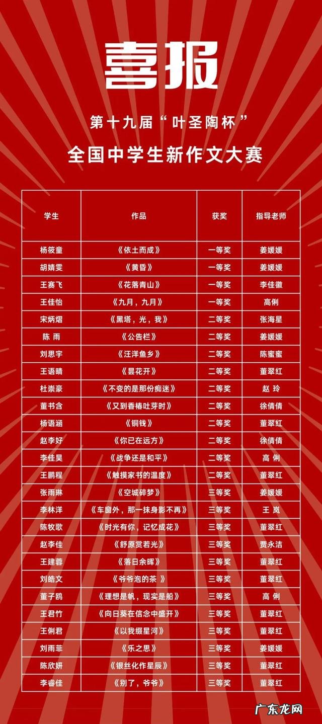 地区国土资源局为地区二中新校区捐赠十万元矿石标本 地理老师买60块矿石标本奖励学生