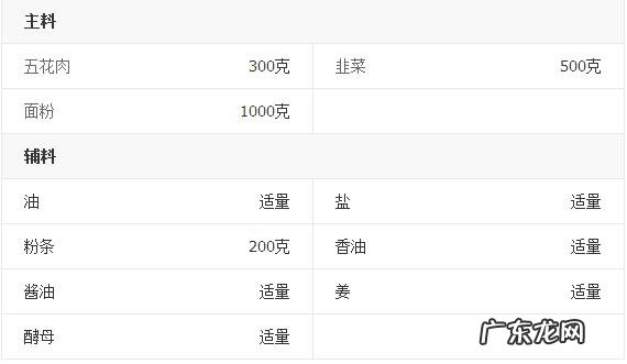 韭菜鲜肉水煎包 美味韭菜猪肉水煎包的做法推荐