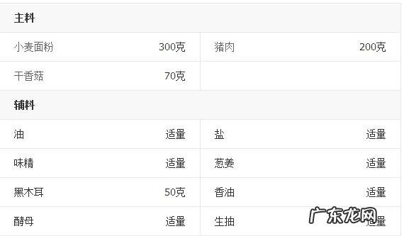 水煎包怎么制作方法 自制水煎包的做法教程
