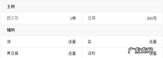 香煎豆腐的做法大全窍门 家庭版香煎豆腐的做法步骤