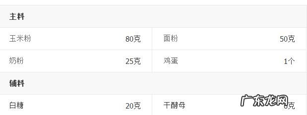 这样做玉米饼才好吃 美味玉米饼的做法推荐