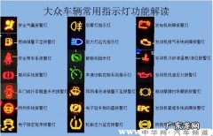 车辆仪表盘故障灯大全
