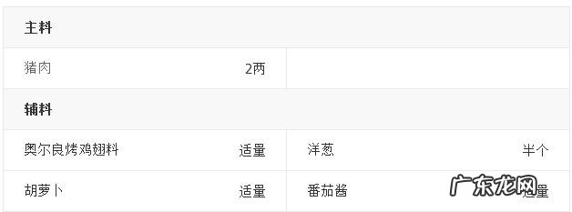 煎肉片儿的做法怎样做才好吃 香煎肉片最简单的做法推荐