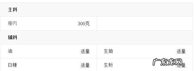 美味香煎肉片的做法推荐