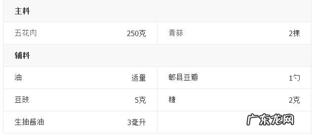 盐煎肉的做法最正宗的做法窍门 盐煎肉简单又美味的做法