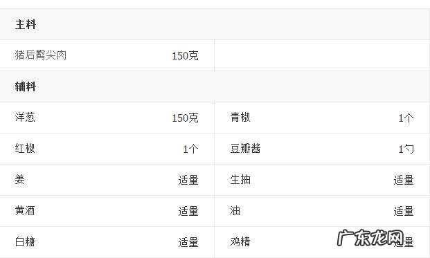 盐盐煎肉的做法窍门 盐煎肉的简单做法图解