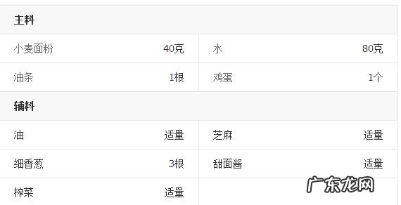 煎饼果子制作步骤 煎饼果子的做法图文教程