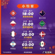 卡塔尔出局了！阿根廷又来了 墨西哥沙特双双出局
