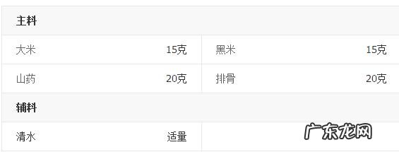山药排骨粥图片 山药排骨粥的制作教程图解