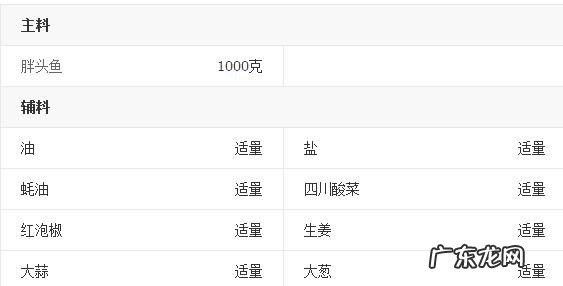 酸菜鱼的做法步骤如下 酸菜鱼的做法具体步骤