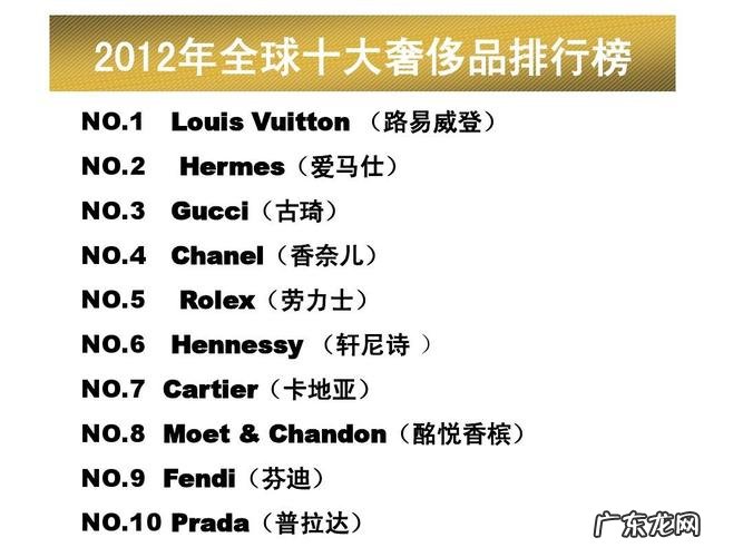 十大奢侈品是哪些品牌？你知道吗？