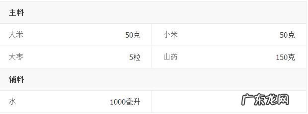 怎样做山药红枣粥 红枣山药粥的制作方法教程