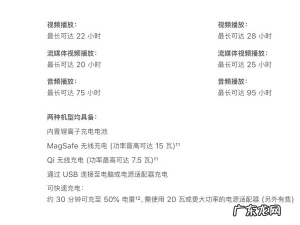 苹果13promax充电器多少瓦,13promax支持30w快充吗?