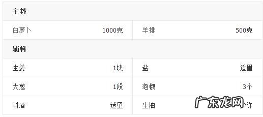 怎样萝卜炖羊肉好吃 萝卜和羊肉怎么炖好吃又营养