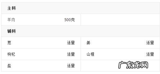 清炖羊肉汤怎样做 清炖羊肉汤的制作教程图解