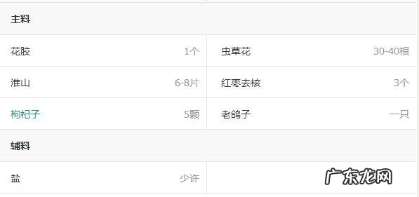 炖鸽子汤怎么做好吃 美味炖鸽子汤的做法推荐