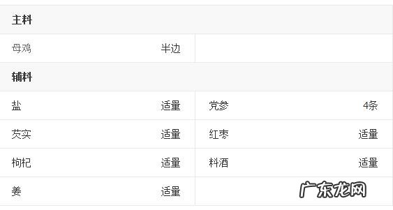 鸡肉与党参一起煲汤有什么功效 党参和鸡肉怎么炖美味又营养