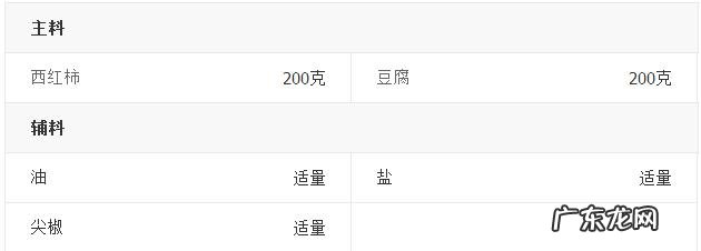 西红柿炖豆腐怎么做好吃又简单 自制西红柿炖豆腐的做法教程