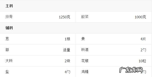 酸菜炖排骨的做法东北窍门 酸菜炖排骨最简单的做法推荐