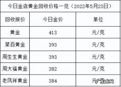 今天的二手黄金回收多少钱一克