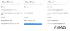xsmax有nfc吗,苹果xsmax的nfc感应位置？