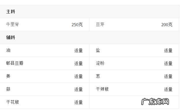 水煮牛肉的家常做法 正宗的做法 美味水煮牛肉的做法推荐