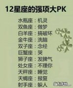 十二星座颜值排行榜,看看你的颜值能排到第几？