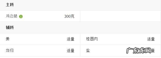 当归炖鸡汤窍门 当归炖鸡汤的制作步骤图解