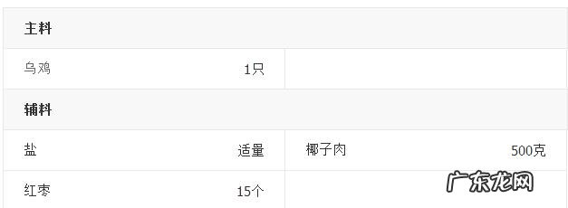 炖椰子鸡汤的做法大全 椰子鸡汤怎么炖简单又美味