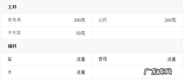 山药炖鸡汤怎样做 山药炖鸡汤的制作步骤图解