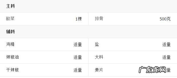 酸菜炖排骨怎么做好吃 简单做法 家常酸菜炖排骨的做法介绍
