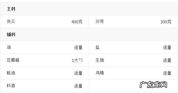 排骨炖南瓜怎么做好吃窍门 自制南瓜炖排骨的做法教程