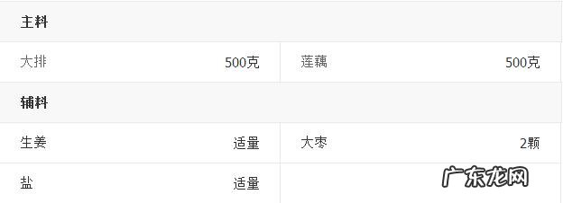 莲藕炖排骨怎么做好吃 简单做法 莲藕炖排骨的做法详细步骤