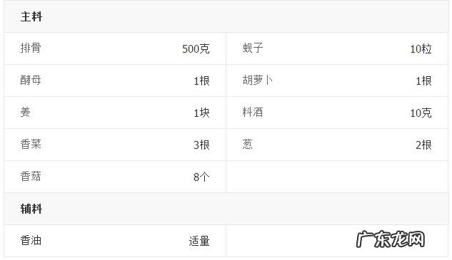 莲藕炖排骨怎么做好吃 简单做法 美味莲藕炖排骨的做法推荐