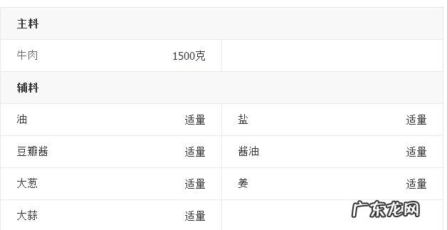 炖牛肉的做法 最正宗的做法 炖牛肉简单又美味的做法