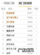 端游游戏排行榜：你玩过几款？一起来了解一下吧!