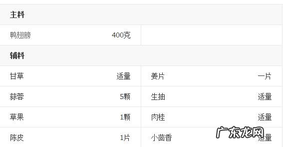 卤水鸭翅怎么做好吃窍门 卤水鸭翅的简单制作方法