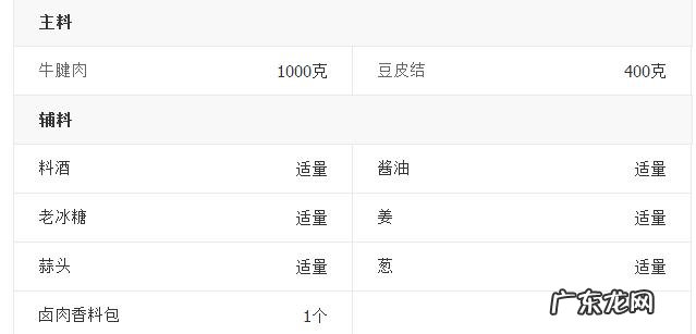牛肉怎么卤制作方法图片 卤牛肉的制作方法教程