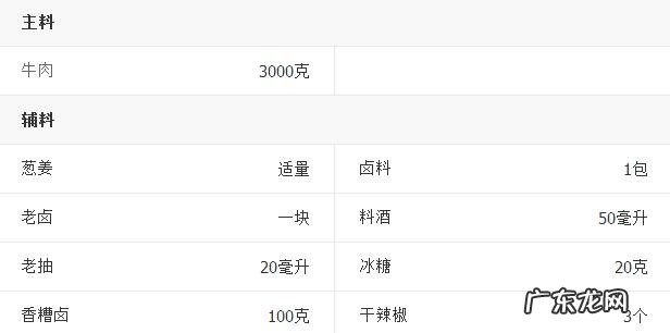 卤牛肉的做法最正宗的做法 卤牛肉的做法详细步骤