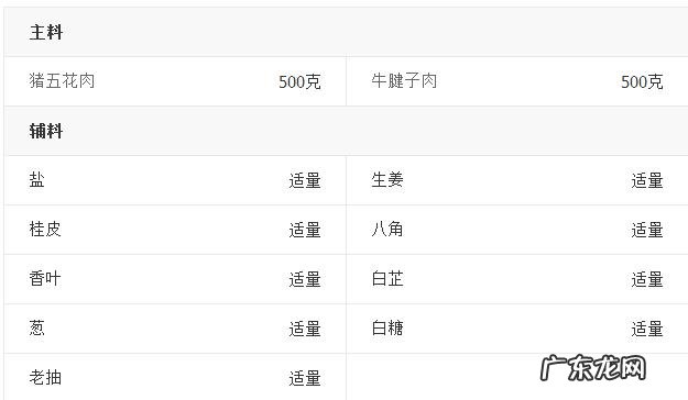 卤牛肉的做法最正宗的做法 美味卤牛肉的做法推荐